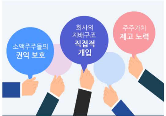 주주행동주의