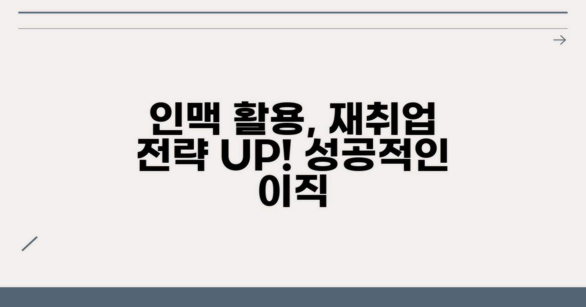 인맥 활용, 재취업 전략 구체화