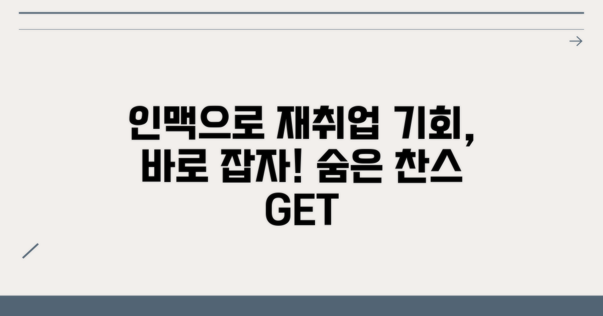 재취업, 인맥으로 기회 잡기
