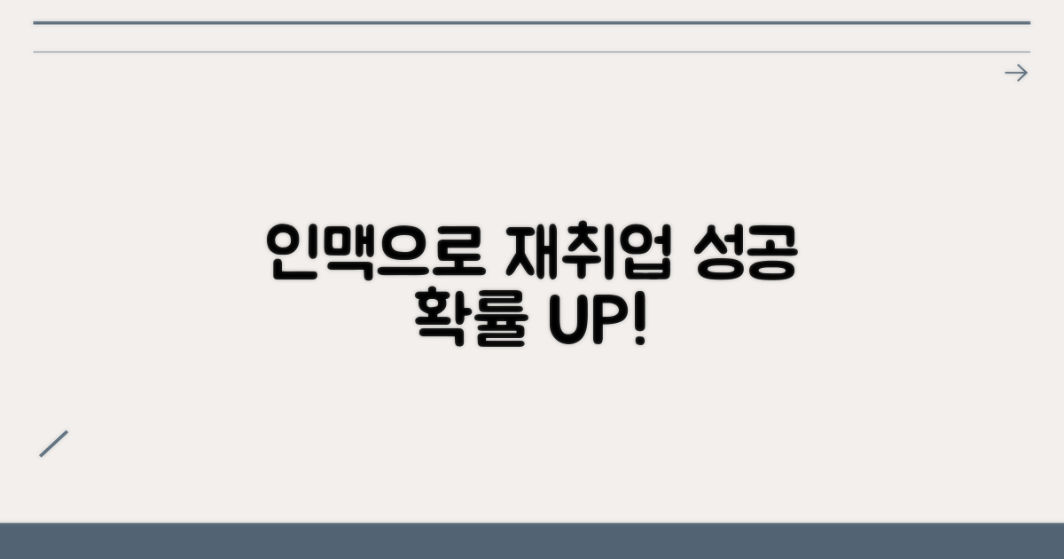 인맥으로 재취업 성공률 높이기