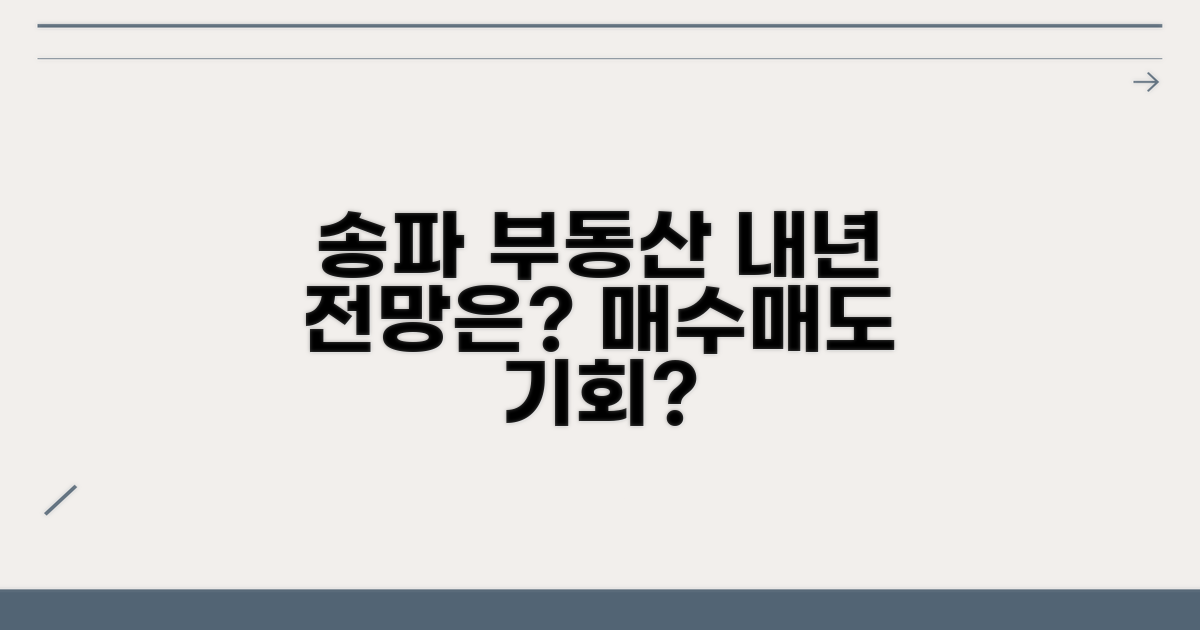 송파구 부동산 시장 전망은?