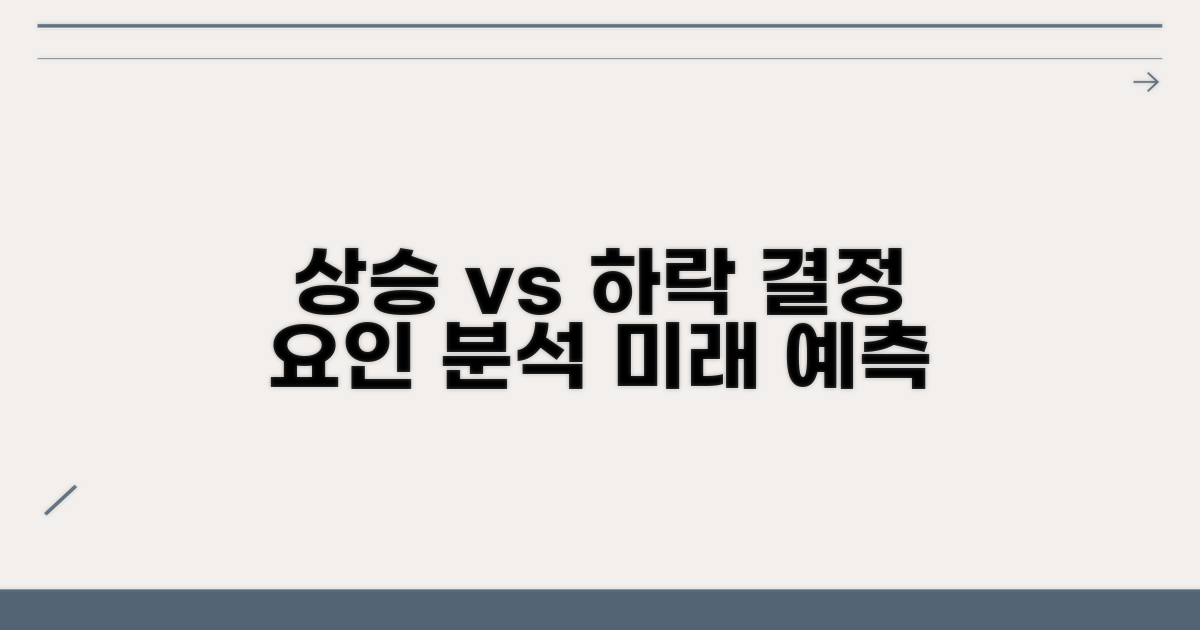 상승 요인과 하락 요인 분석