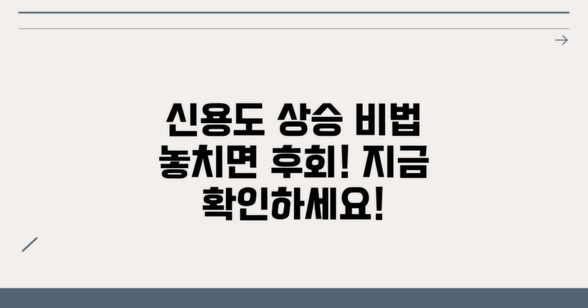 신용도 영향? 미리 알아봐요