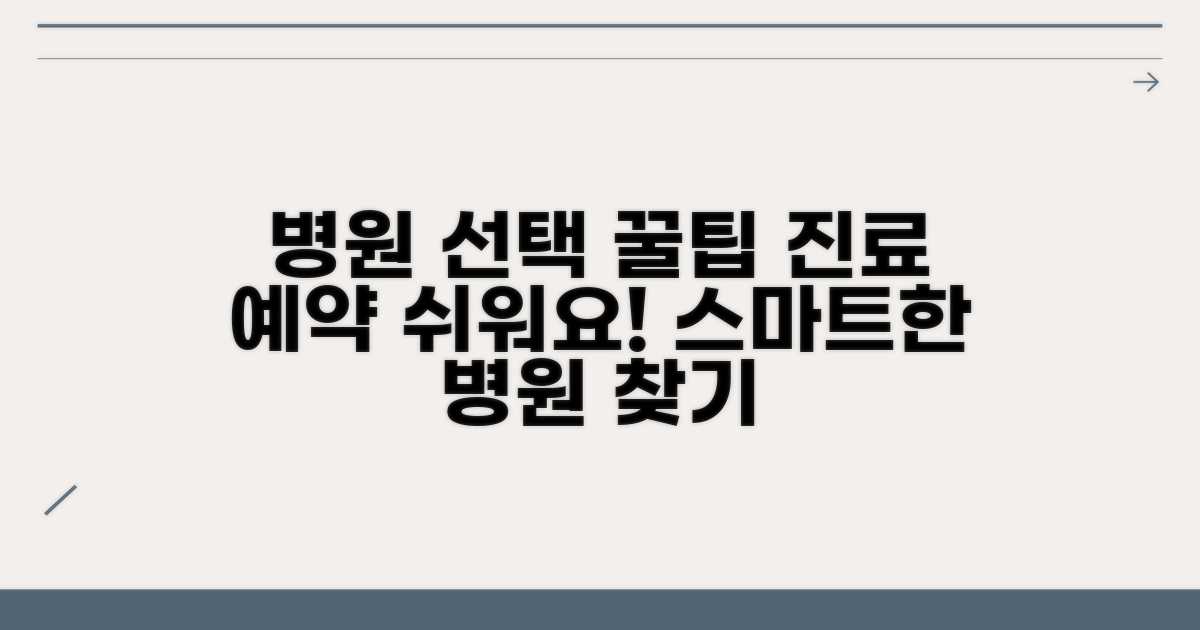 진료 예약 및 병원 선택법