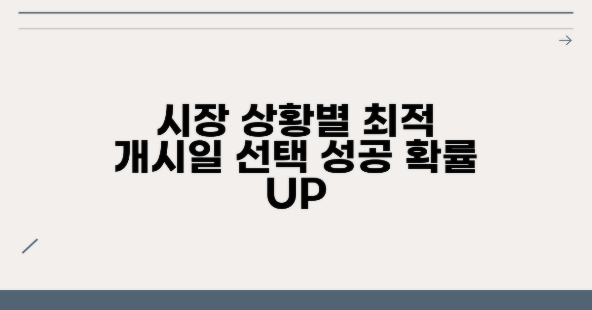 시장 상황별 개시일 선택