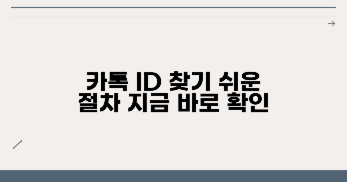 카카오톡 아이디 찾기 절차