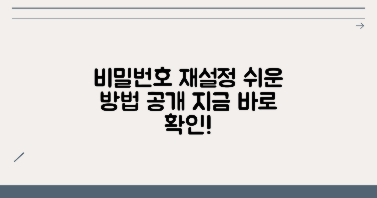 비밀번호 재설정 방법
