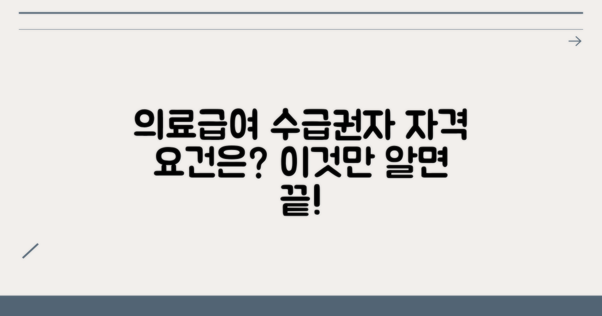 의료급여 수급권자 개념과 자격