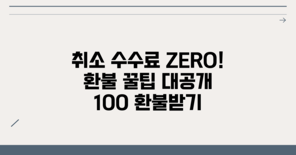 취소 수수료 없이 환불받는 법