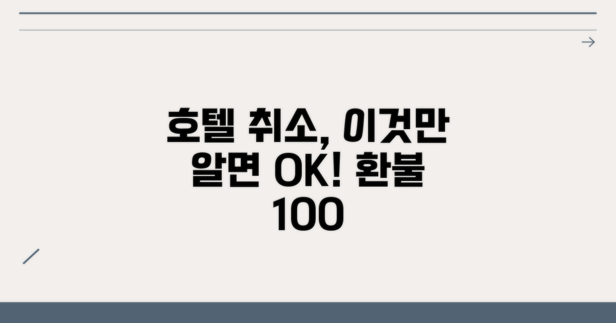 호텔 예약 취소 완벽 가이드