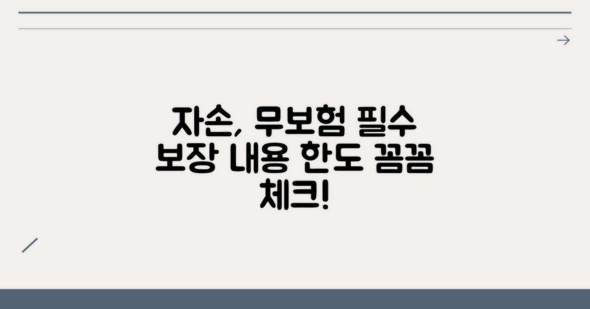 자손·무보험 보장 내용과 한도