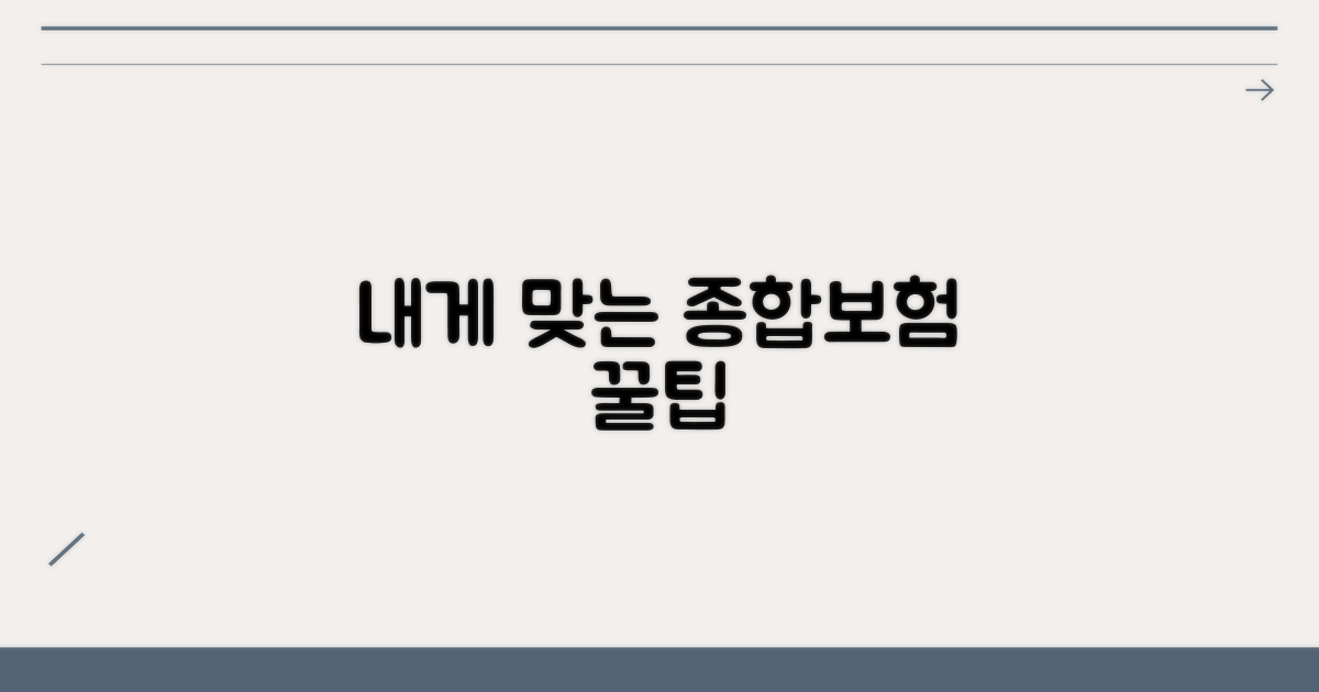 내게 맞는 종합보험 선택 꿀팁
