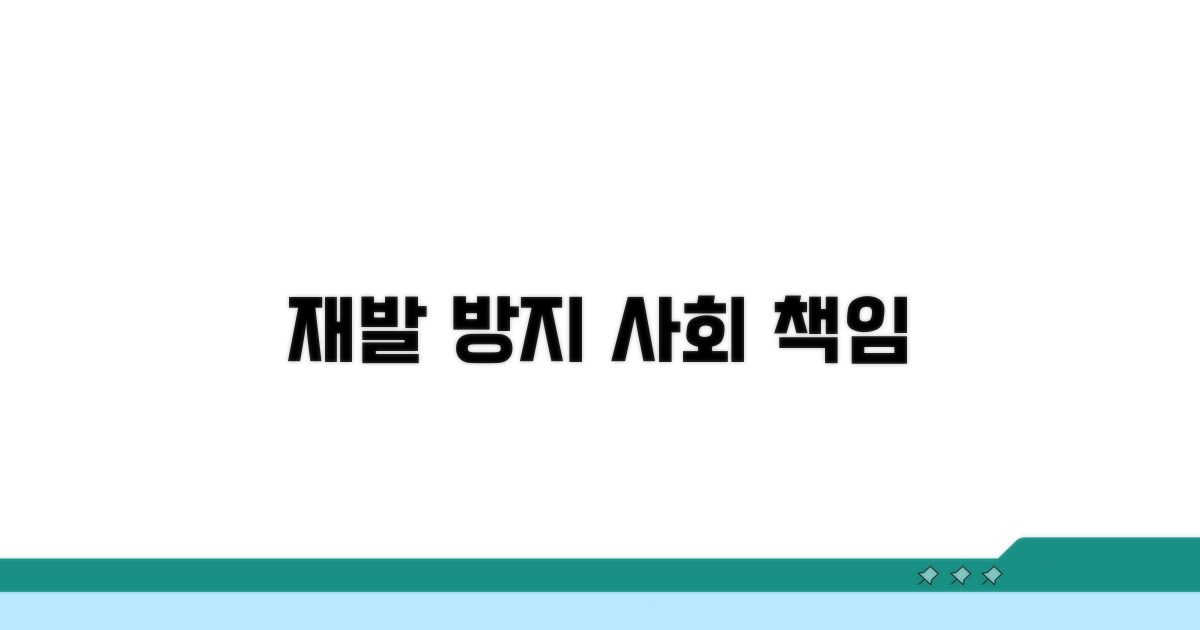 재발 방지 노력과 사회적 책임