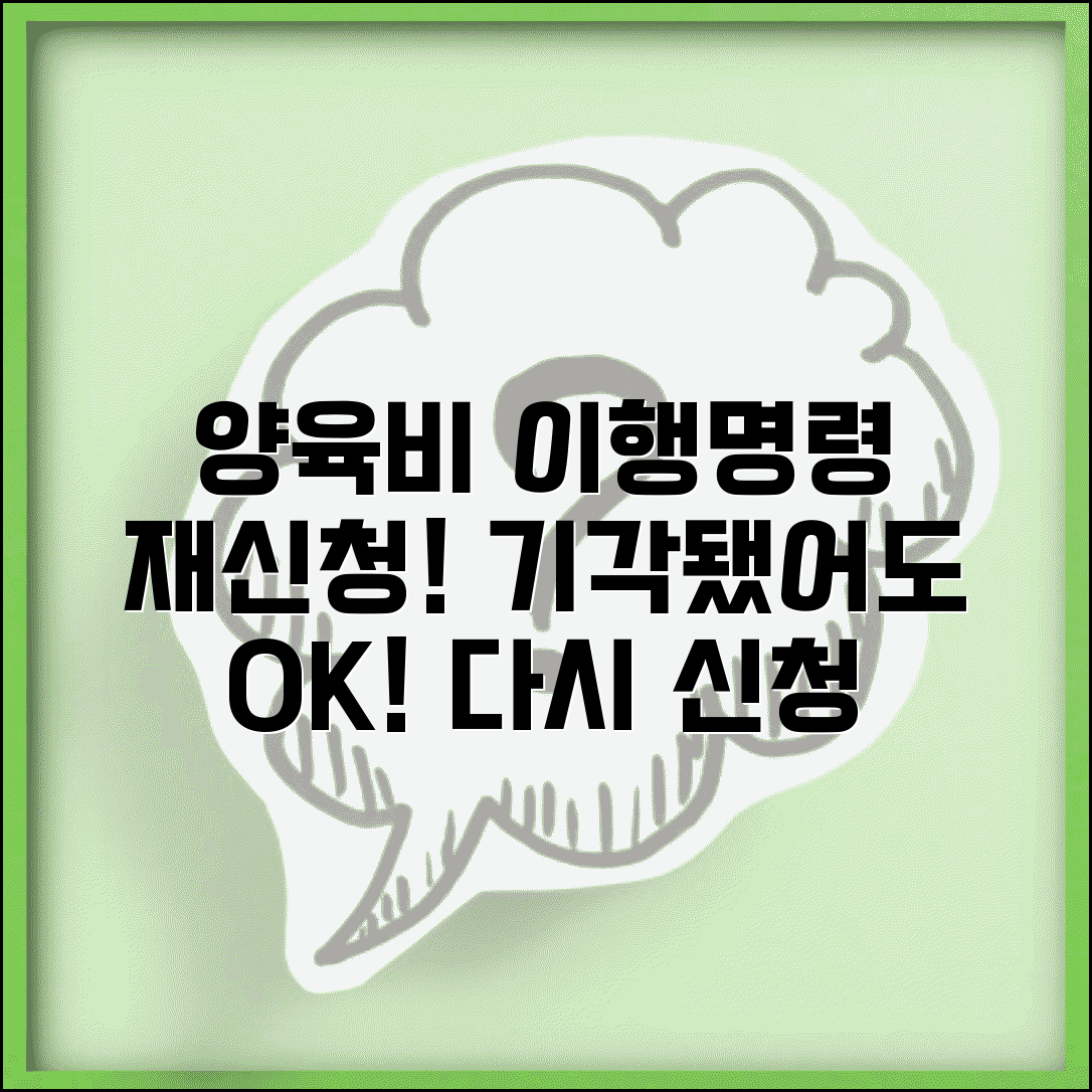 양육비 이행명령 재신청 | 이행명령 기각시 재신청 가능 여부