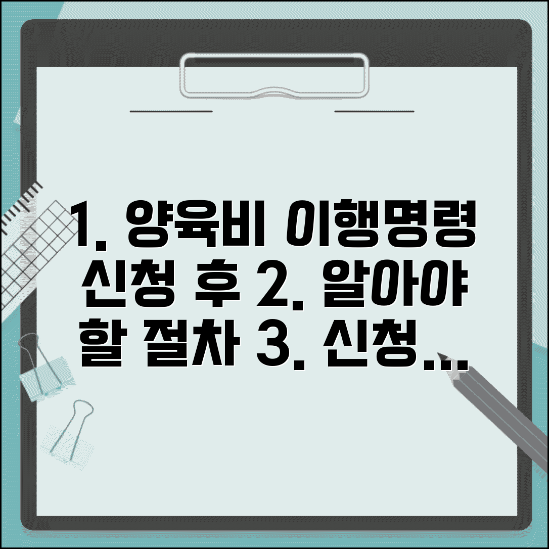 양육비 이행명령신청 후 절차 | 이행명령 신청 접수 후 진행과정