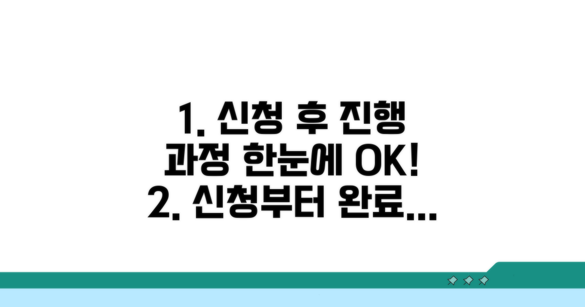 신청 후 진행 과정 한눈에 보기