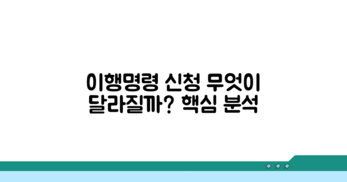 이행명령 신청, 뭐가 달라질까?