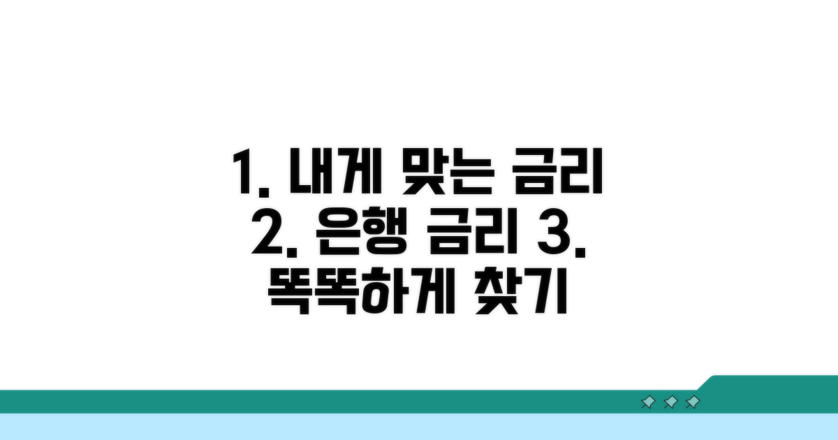 나에게 맞는 은행 금리 찾는 법