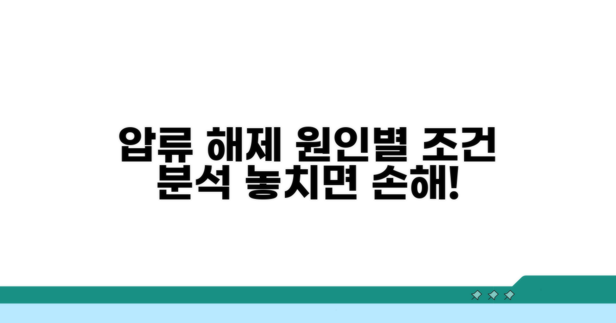 압류 원인별 해제 조건 분석