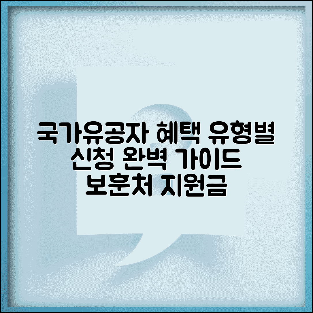 보훈처 국가유공자 혜택 유형별 지원 신청 방법