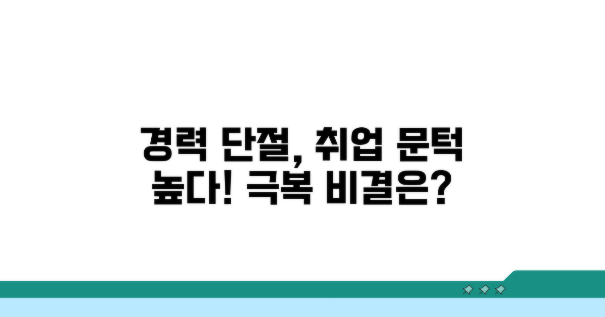 경력 단절 및 취업 제약