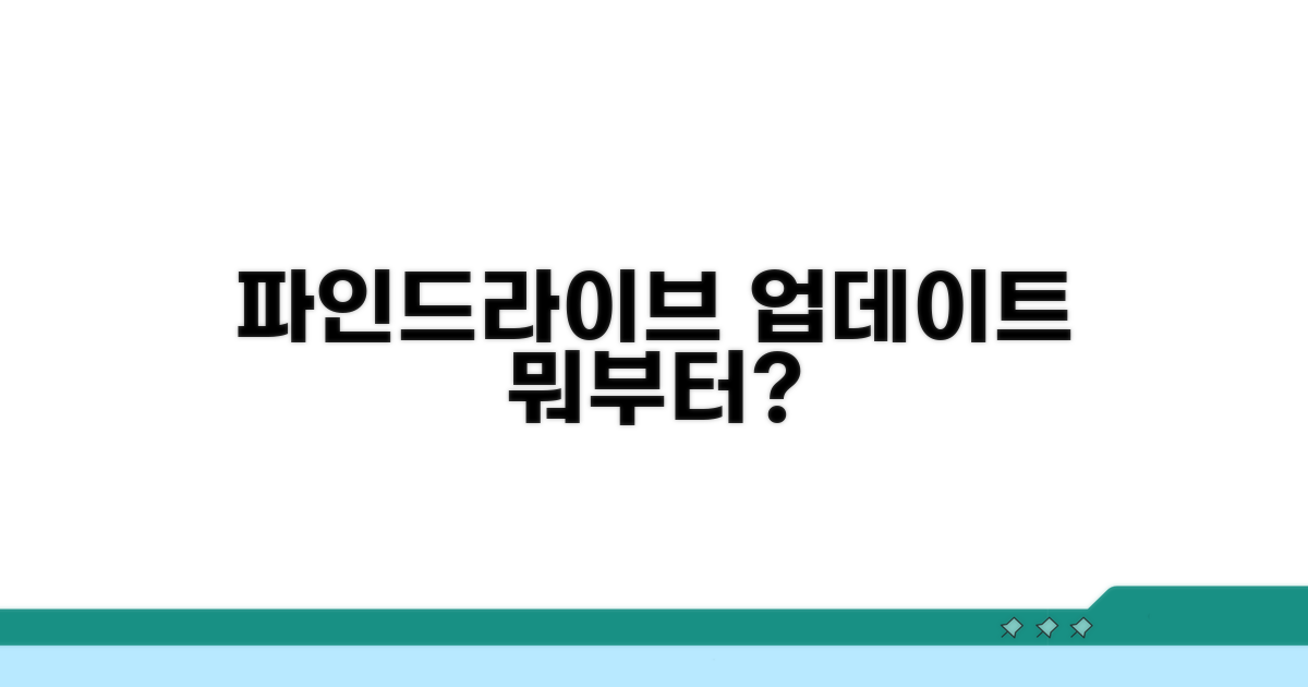 파인드라이브 업데이트, 무엇부터 할까?