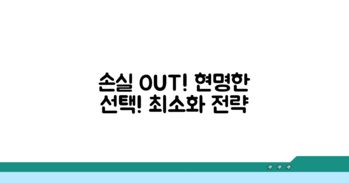 손실 최소화하는 현명한 선택