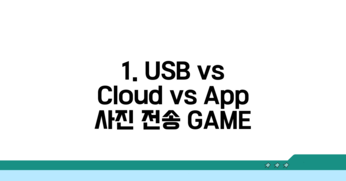USB, 클라우드, 앱 사진 전송 비교