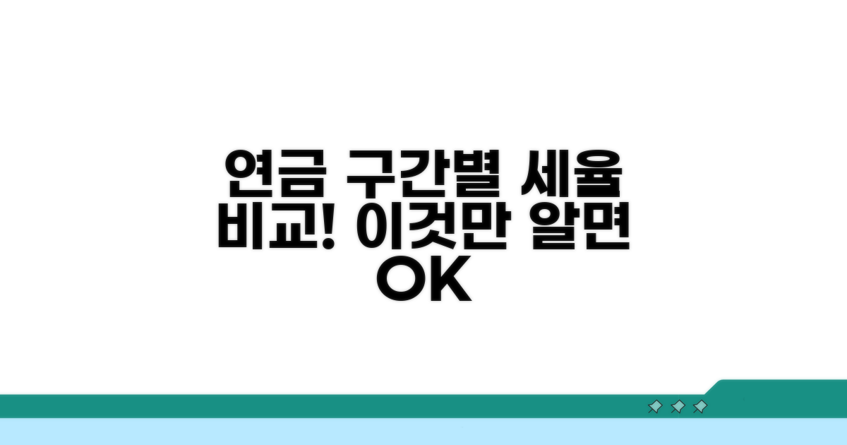 연금소득 구간별 세율 비교