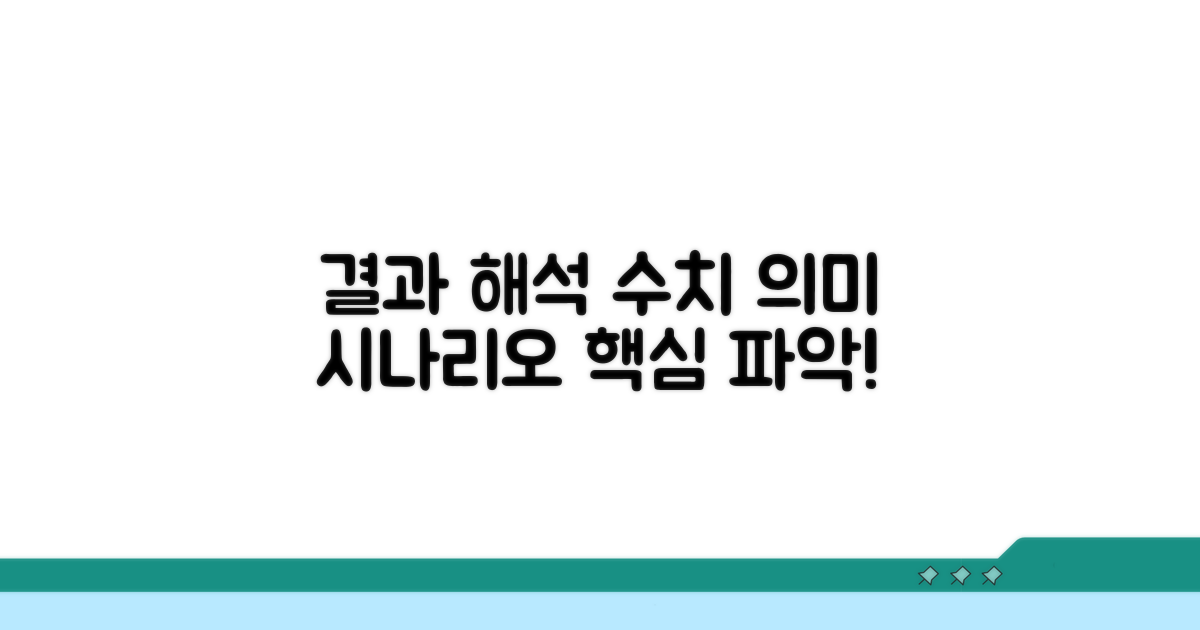 결과 해석: 수치별 의미와 예상 시나리오