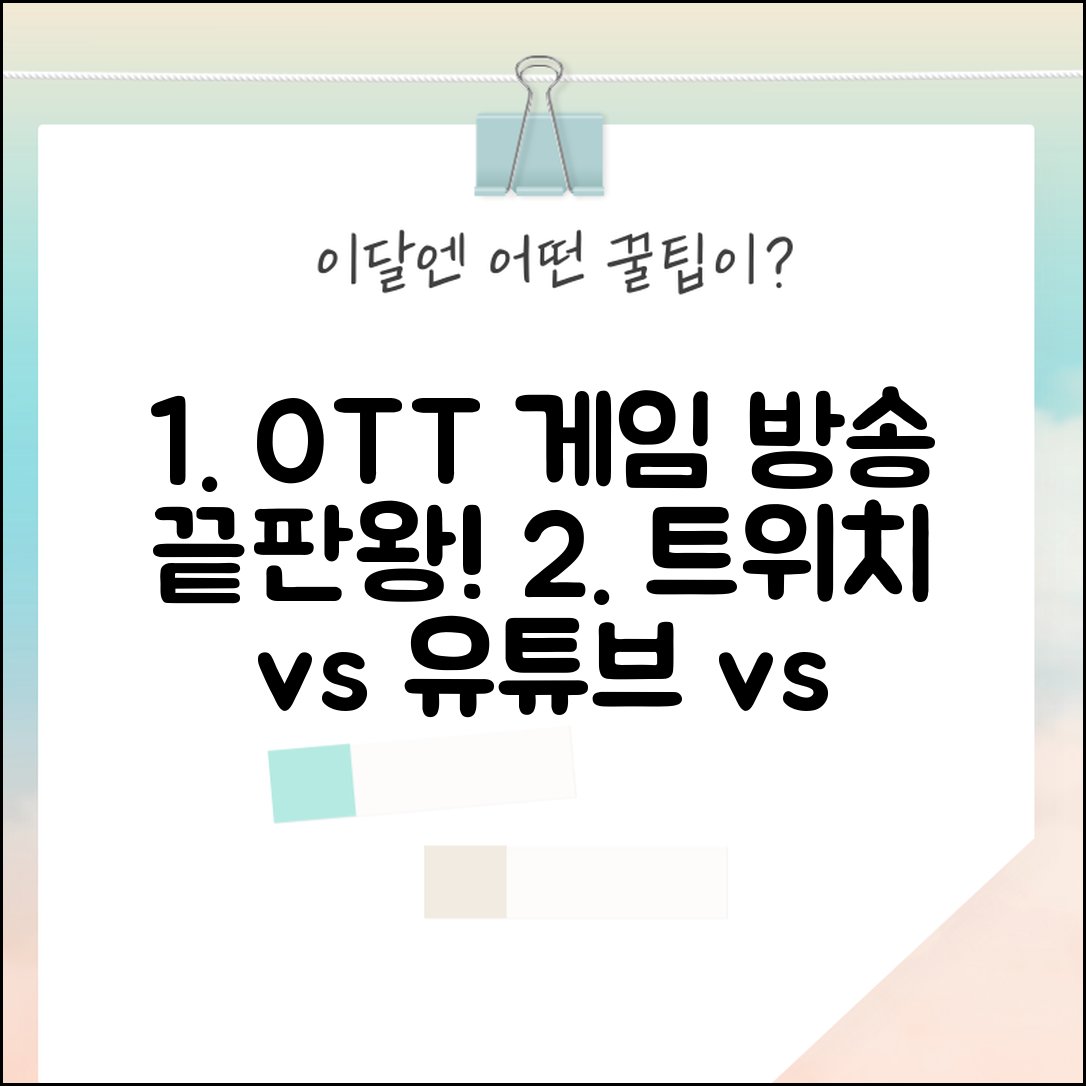 OTT 게임 방송 트위치 vs 유튜브 vs 아프리카TV | 게임 스트리밍 등급 및 추천 플랫폼 비교