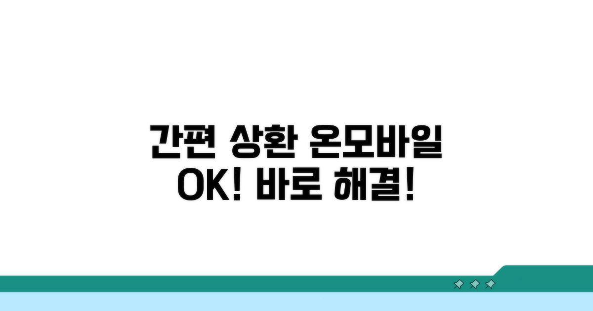 온라인/모바일 간편 상환 절차 안내