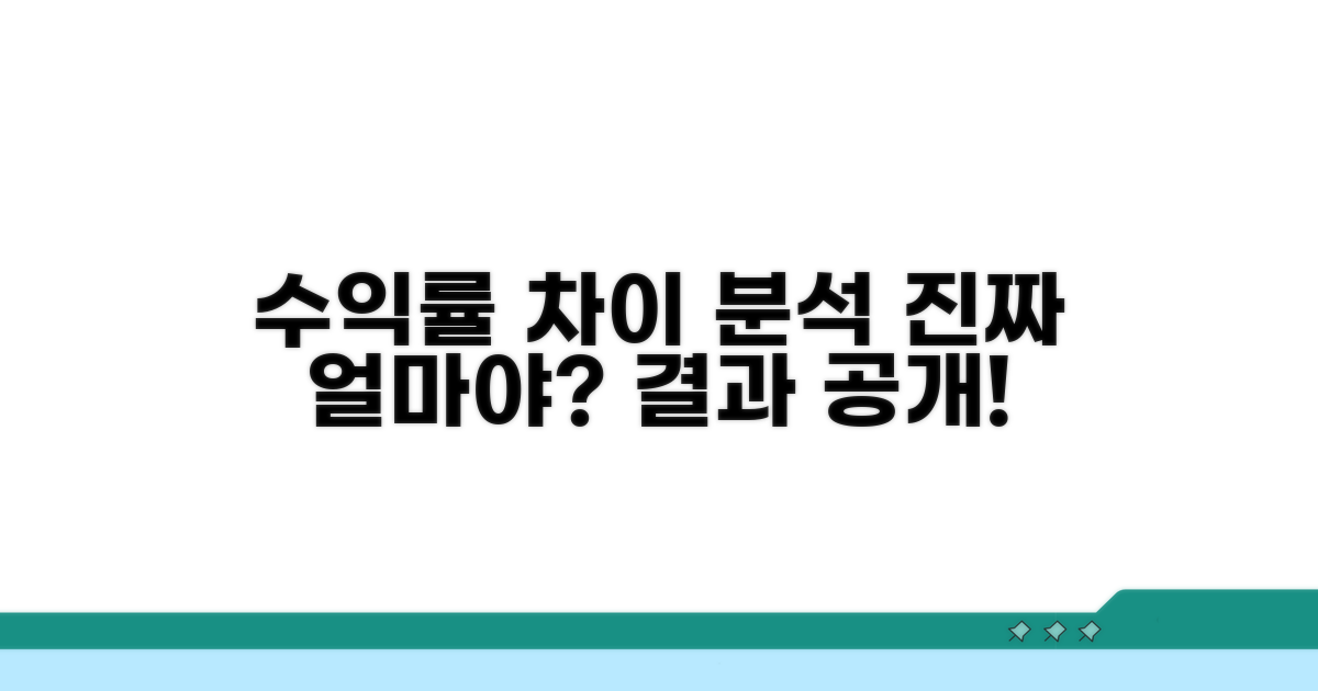 구체적인 수익률 차이 분석