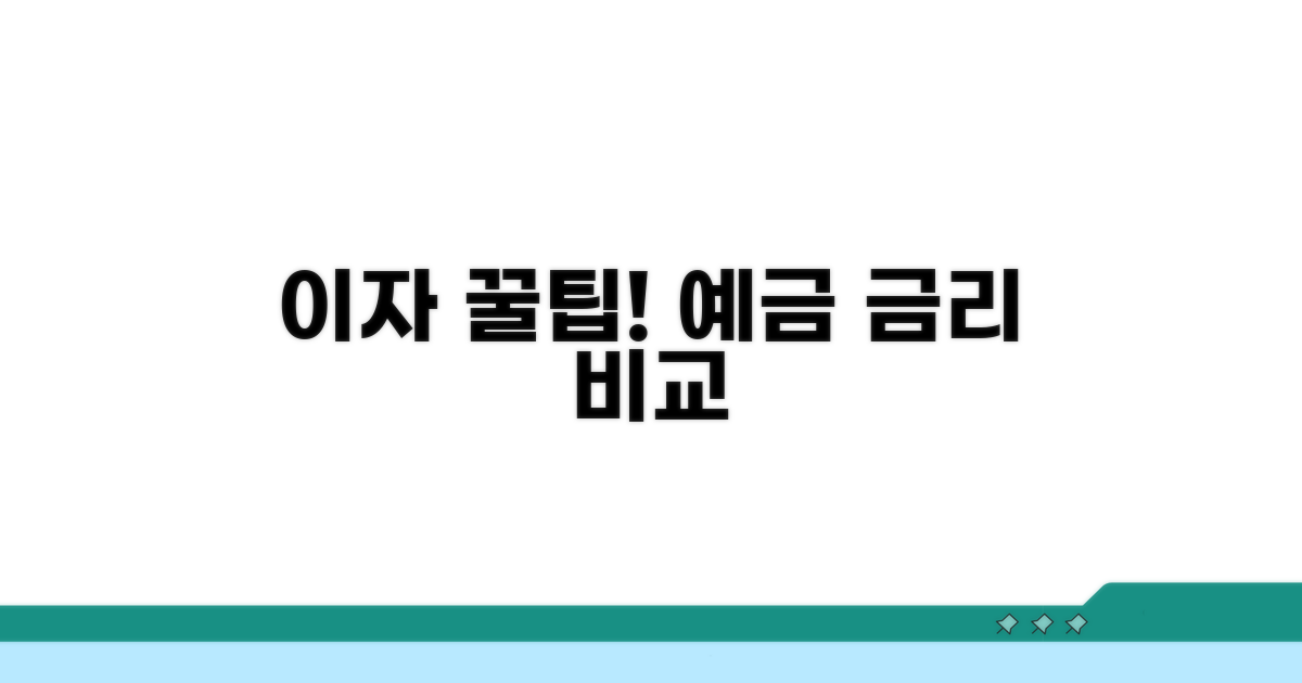 예금 금리 비교 사이트 활용법