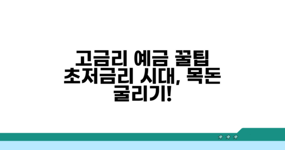높은 금리 예금 상품 추천