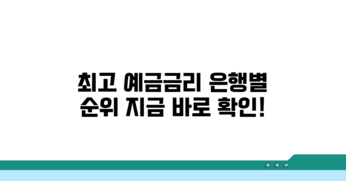 은행별 예금금리 순위 한눈에