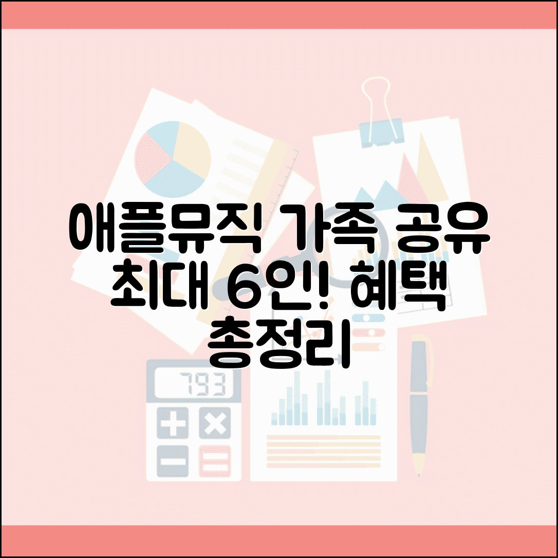 애플뮤직 가족 공유 몇 명까지 | 최대 6인 구독 인원 및 혜택 총정리
