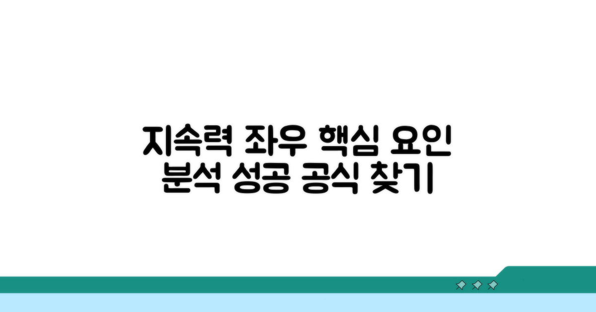 지속 기간 좌우하는 요인 분석