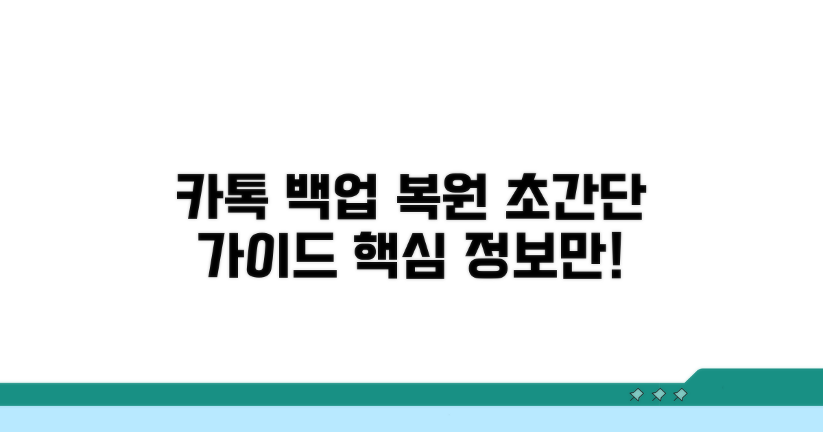 카카오톡 백업 복원 기본 정보
