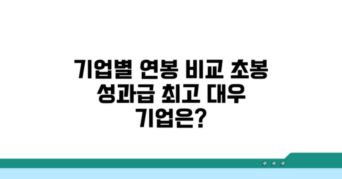 기업별 처우와 연봉 수준 비교