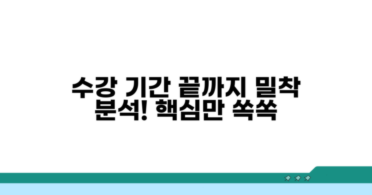 온라인 강좌 수강 기간 상세 분석