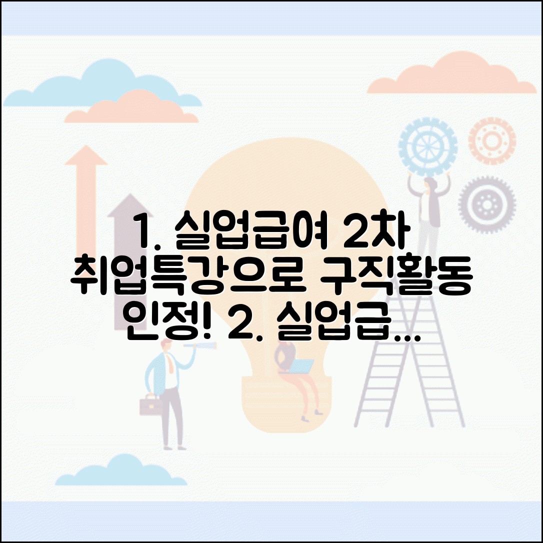 실업급여2차 온라인취업특강으로 구직활동인정 받기 | 수료증 제출 | 강의 선택 팁