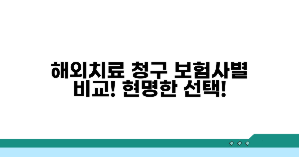 보험사별 해외 치료 청구 비교