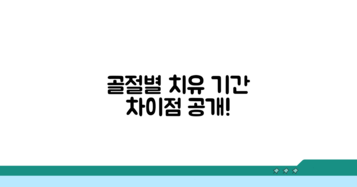 골절 종류에 따른 치유 기간 차이
