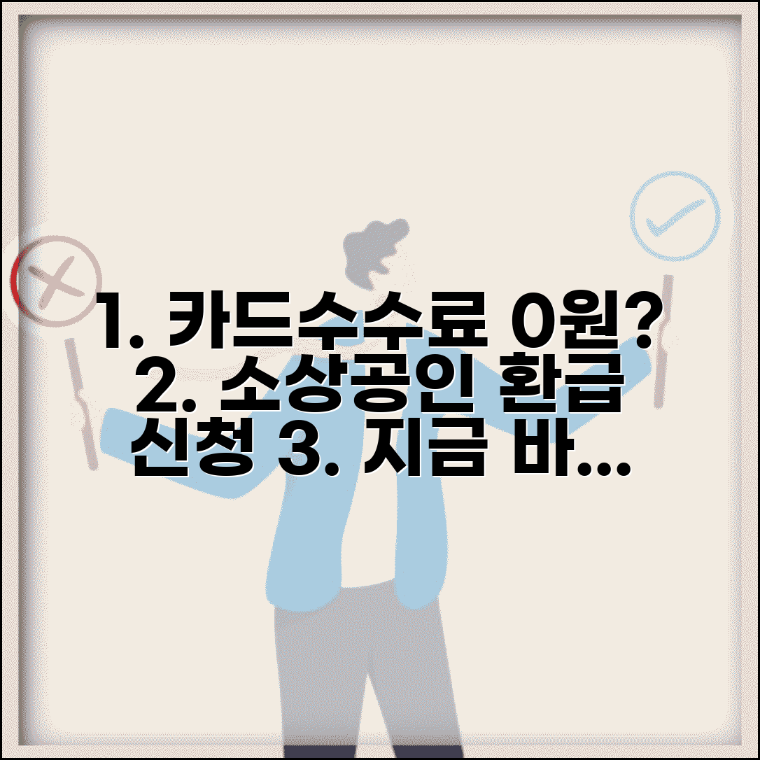 소상공인 카드수수료 지원 신청 방법 | 소상공인 카드수수료 환급 완벽 가이드
