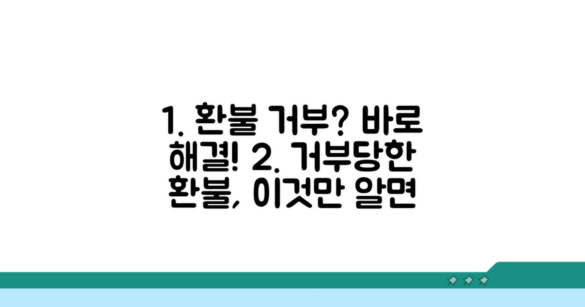 환불 거부 시 대처법