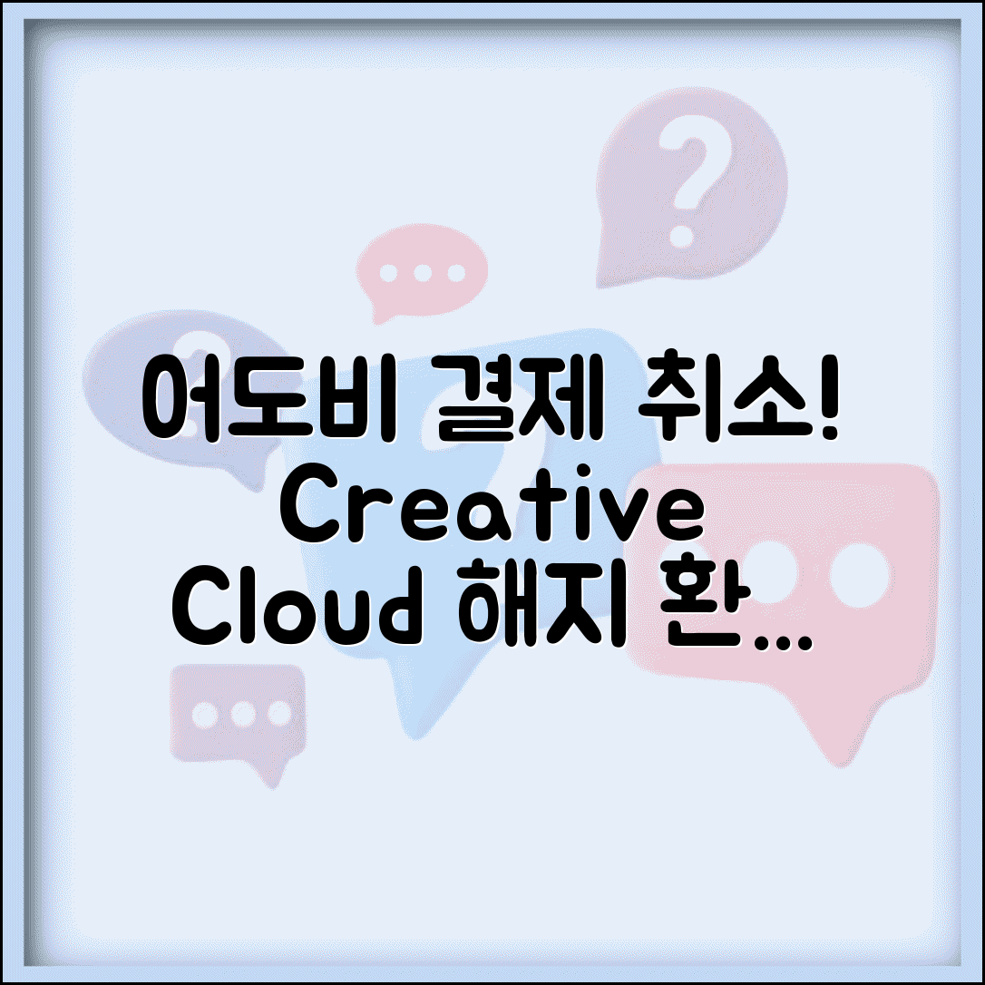 어도비결제취소 Creative Cloud 구독해지 | 환불정책 이해 | 계정페이지 접속경로