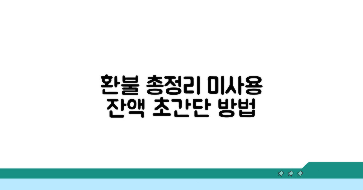 미사용 잔액 환불 방법 총정리
