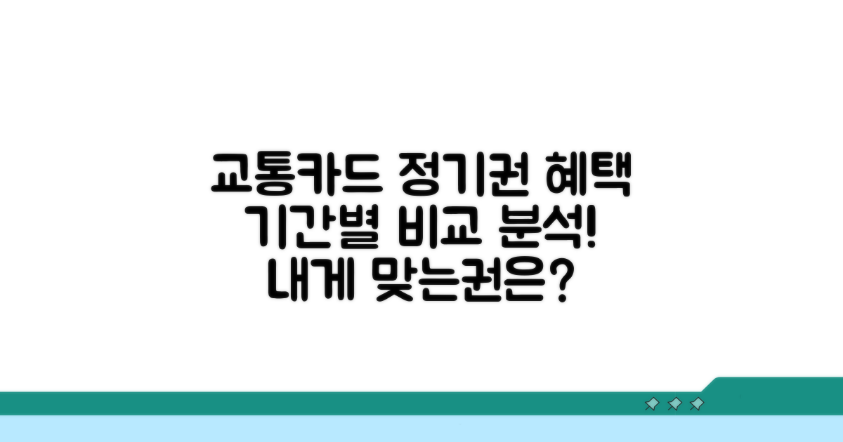 교통카드 정기권, 사용 기간별 혜택 비교