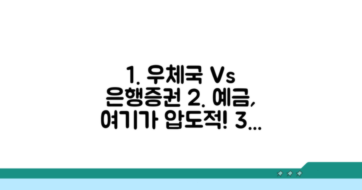 은행·증권사 대비 우체국 예금 장점
